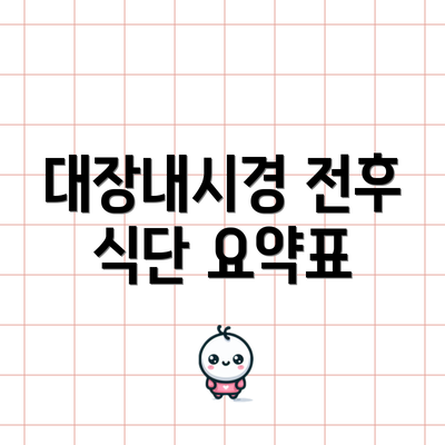 대장내시경 전후 식단 요약표