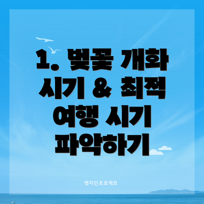 1. 벚꽃 개화 시기 & 최적 여행 시기 파악하기