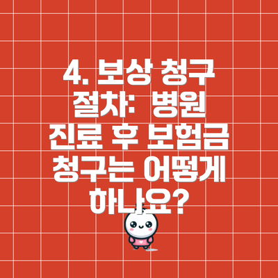 4. 보상 청구 절차:  병원 진료 후 보험금 청구는 어떻게 하나요?
