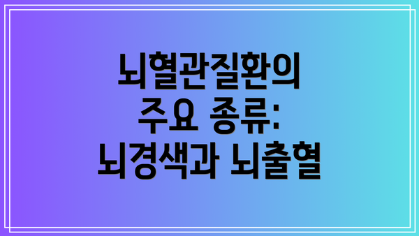 뇌혈관질환의 주요 종류: 뇌경색과 뇌출혈