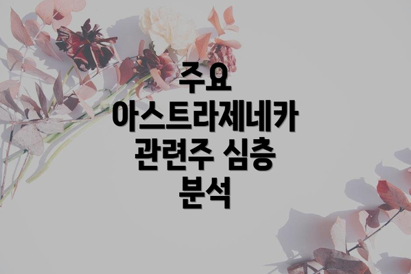 주요 아스트라제네카 관련주 심층 분석