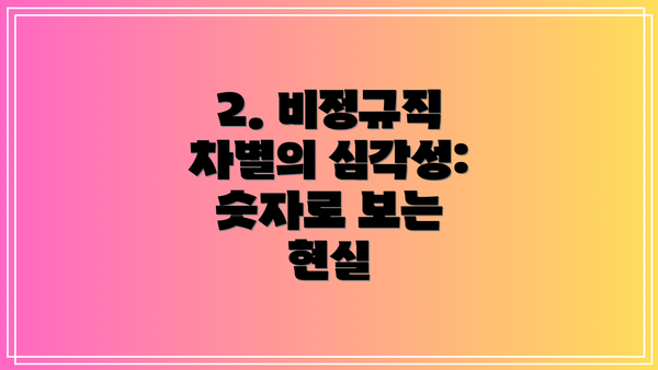 2. 비정규직 차별의 심각성:  숫자로 보는 현실