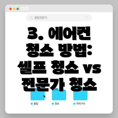 3. 에어컨 청소 방법: 셀프 청소 vs 전문가 청소