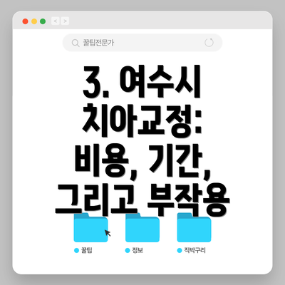3. 여수시 치아교정: 비용, 기간, 그리고 부작용