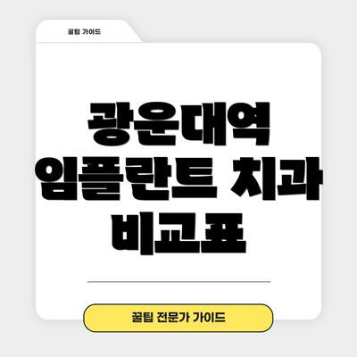 광운대역 임플란트 치과 비교표