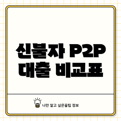 신불자 P2P 대출 비교표
