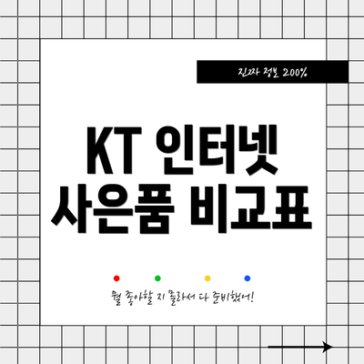 KT 인터넷 사은품 비교표