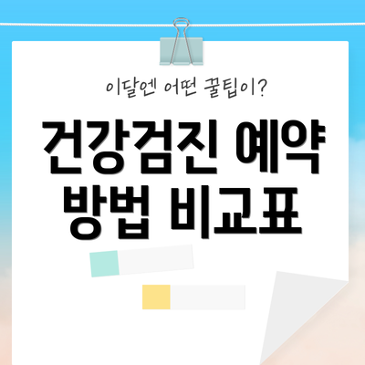 건강검진 예약 방법 비교표