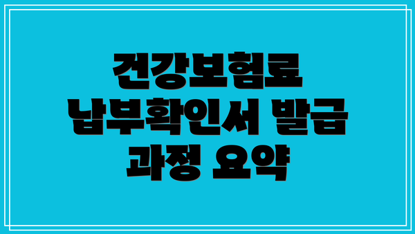 건강보험료 납부확인서 발급 과정 요약