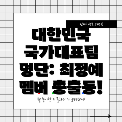 대한민국 국가대표팀 명단: 최정예 멤버 총출동!