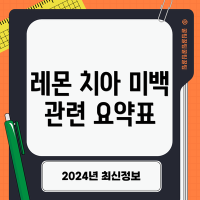 레몬 치아 미백 관련 요약표