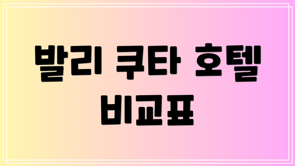 발리 쿠타 호텔 비교표