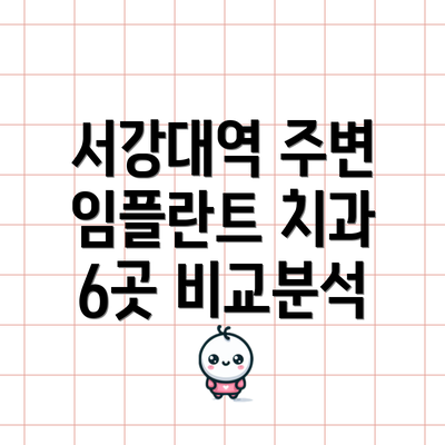 서강대역 주변 임플란트 치과 6곳 비교분석