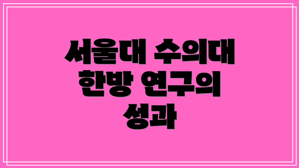 서울대 수의대 한방 연구의 성과