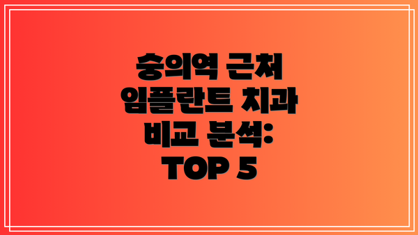 숭의역 근처 임플란트 치과 비교 분석: TOP 5