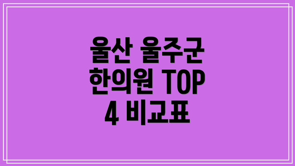 울산 울주군 한의원 TOP 4 비교표