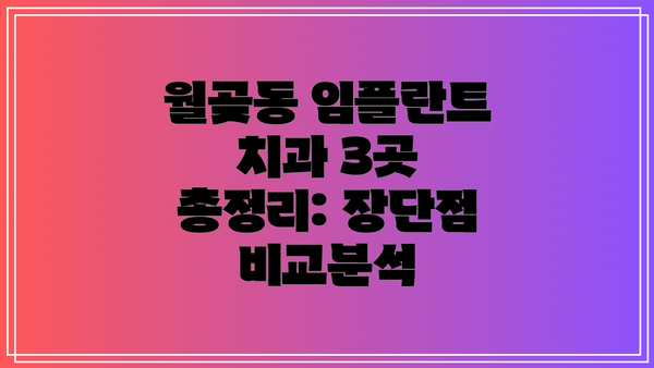 월곶동 임플란트 치과 3곳 총정리: 장단점 비교분석