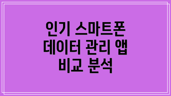 인기 스마트폰 데이터 관리 앱 비교 분석