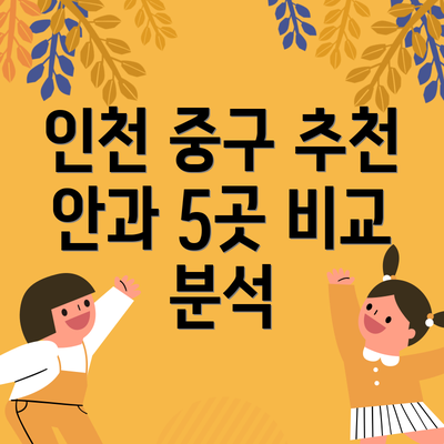 인천 중구 추천 안과 5곳 비교 분석