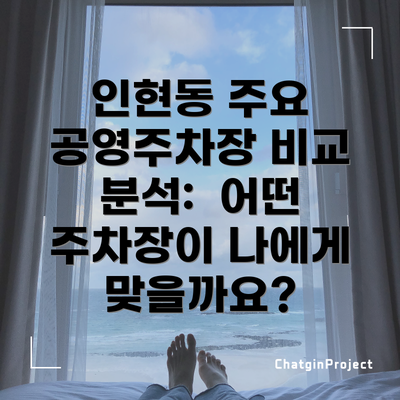 인현동 주요 공영주차장 비교 분석:  어떤 주차장이 나에게 맞을까요?