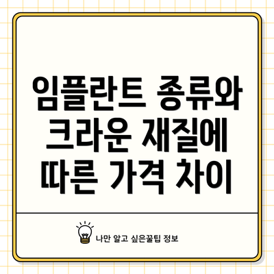 임플란트 종류와 크라운 재질에 따른 가격 차이