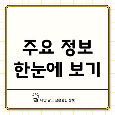 주요 정보 한눈에 보기