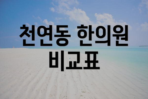 천연동 한의원 비교표