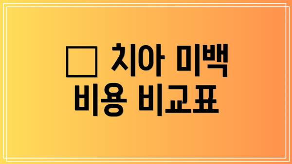 💰 치아 미백 비용 비교표