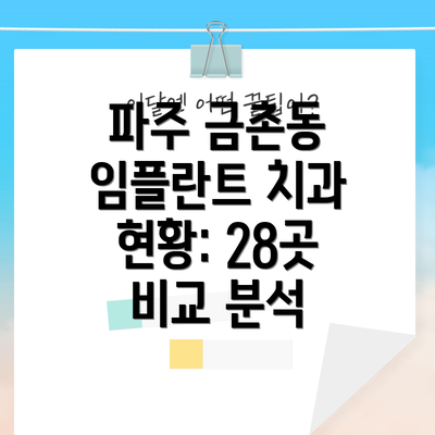 파주 금촌동 임플란트 치과 현황: 28곳 비교 분석