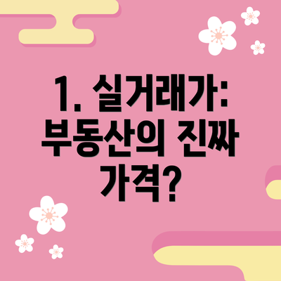1. 실거래가: 부동산의 진짜 가격?