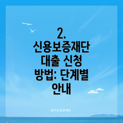 2. 신용보증재단 대출 신청 방법: 단계별 안내