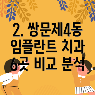 2. 쌍문제4동 임플란트 치과 6곳 비교 분석