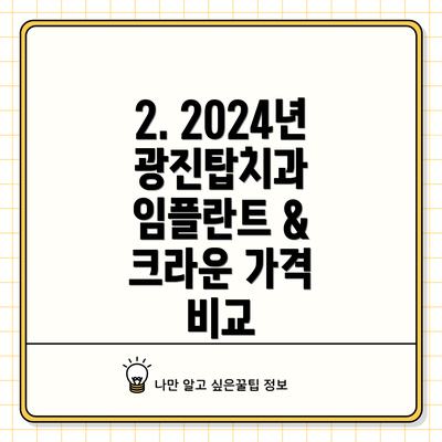 2. 2024년 광진탑치과 임플란트 & 크라운 가격 비교