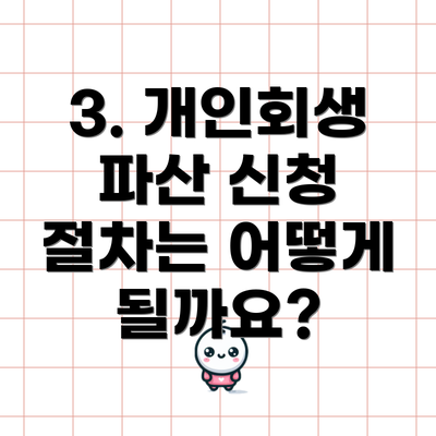 3. 개인회생 파산 신청 절차는 어떻게 될까요?