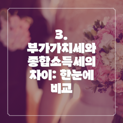 3. 부가가치세와 종합소득세의 차이: 한눈에 비교