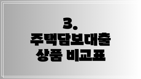 3.  주택담보대출 상품 비교표