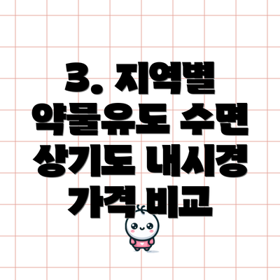 3. 지역별 약물유도 수면 상기도 내시경 가격 비교