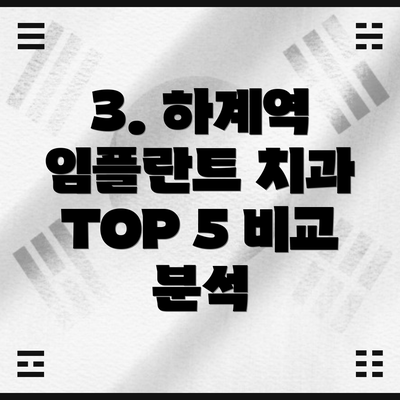 3. 하계역 임플란트 치과 TOP 5 비교 분석