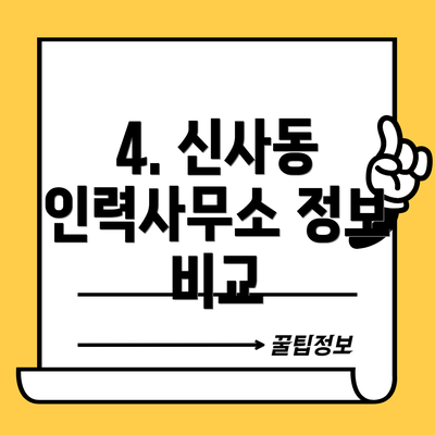 4. 신사동 인력사무소 정보 비교