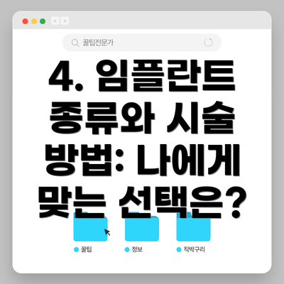 4. 임플란트 종류와 시술 방법: 나에게 맞는 선택은?