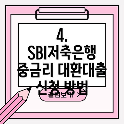 4. SBI저축은행 중금리 대환대출 신청 방법