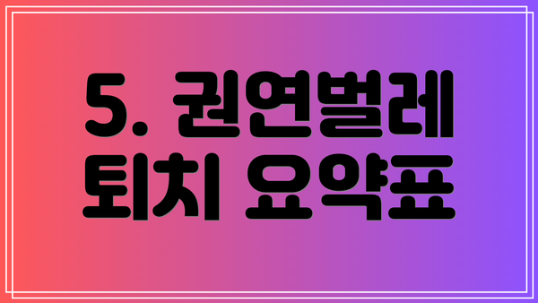 5. 권연벌레 퇴치 요약표