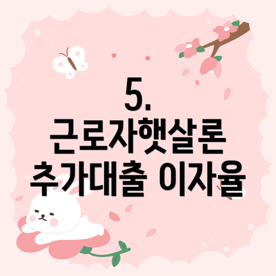 5. 근로자햇살론 추가대출 이자율