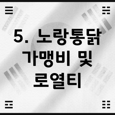 5. 노랑통닭 가맹비 및 로열티