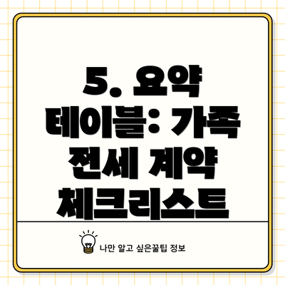 5. 요약 테이블: 가족 전세 계약 체크리스트