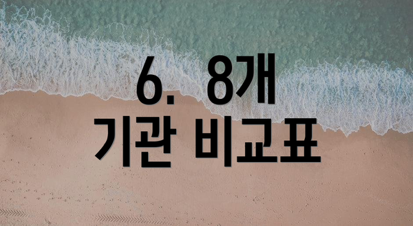 6.  8개 기관 비교표