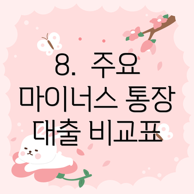 8.  주요  마이너스 통장 대출 비교표